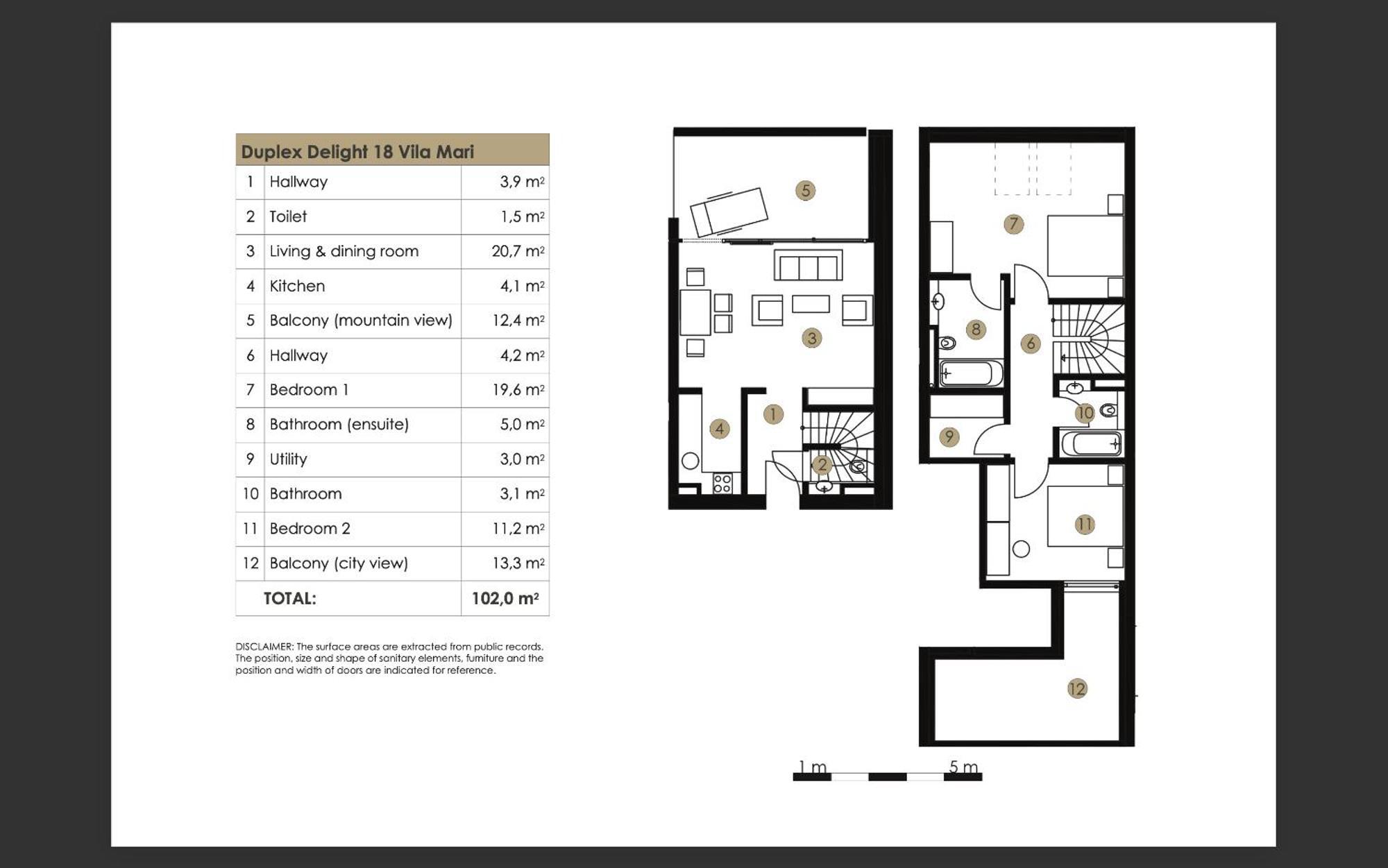 Duplex Delight 18 Vila Mari Pekre المظهر الخارجي الصورة